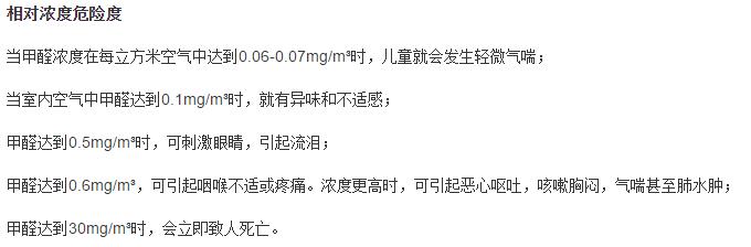 夏天高溫來襲，甲醛殺手逼近！怎么防？