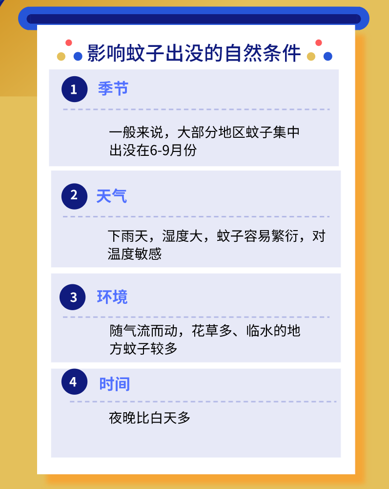 狠毒“秋蚊”再出沒，這也是氣象搗的鬼？