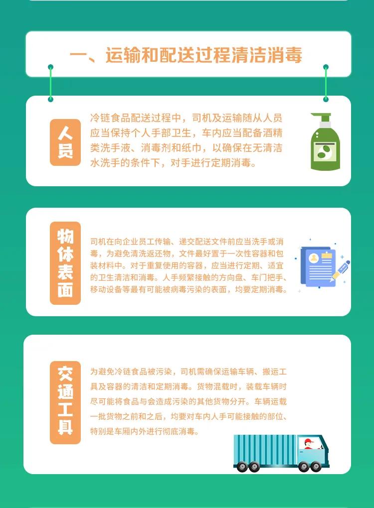 “冷鏈保衛(wèi)戰(zhàn)”已打響，幫幫全力消毒